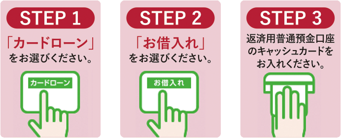 Ncb Ezマイカーローン Web お申込フォーム 西日本シティ銀行