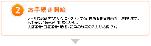 STEP2